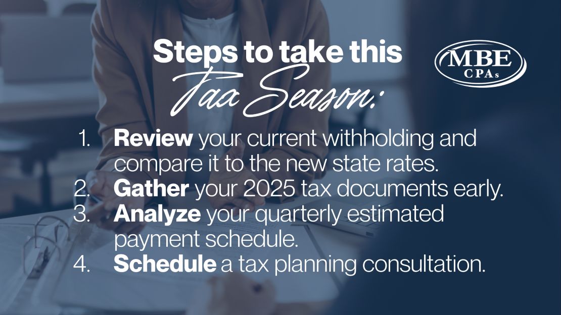 Steps in Tax Season